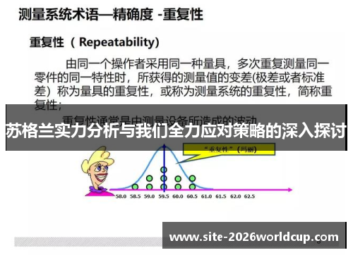 苏格兰实力分析与我们全力应对策略的深入探讨
