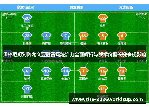 贝林厄姆对阵尤文亚冠赛场统治力全面解析与战术价值关键表现影响