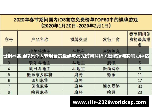 世俱杯赛场球员个人表现全景盘点与高光时刻解析关键数据与影响力评估