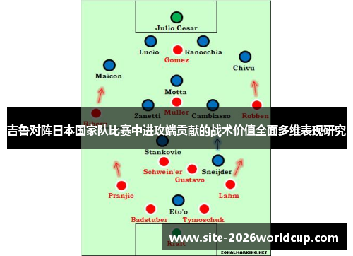吉鲁对阵日本国家队比赛中进攻端贡献的战术价值全面多维表现研究 吉鲁对阵日本国家队比赛中进攻端贡献的战术价值全面多维表现研究