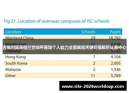 吉鲁对阵英格兰世俱杯赛场个人能力全面展现关键价值解析比赛中心