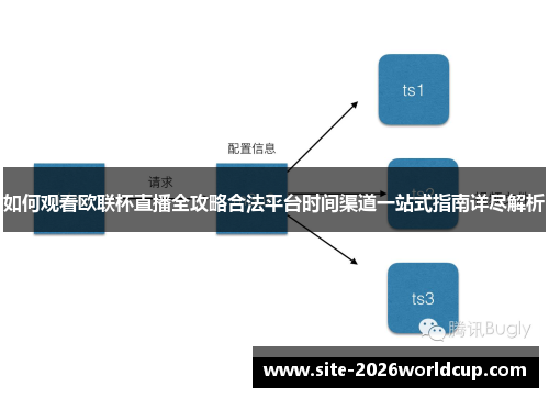 如何观看欧联杯直播全攻略合法平台时间渠道一站式指南详尽解析 如何观看欧联杯直播全攻略合法平台时间渠道一站式指南详尽解析