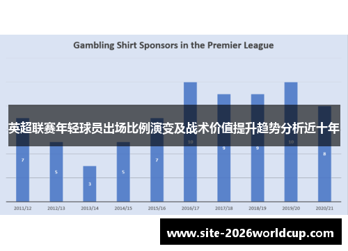 英超联赛年轻球员出场比例演变及战术价值提升趋势分析近十年 英超联赛年轻球员出场比例演变及战术价值提升趋势分析近十年