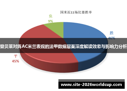 登贝莱对阵AC米兰表现的法甲数据层面深度解读效率与影响力分析