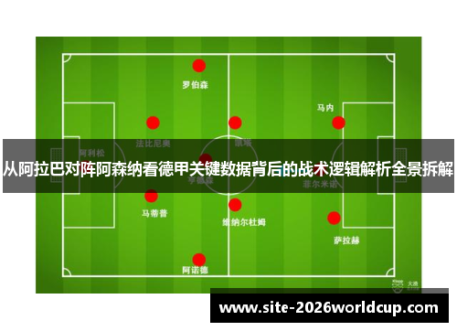 从阿拉巴对阵阿森纳看德甲关键数据背后的战术逻辑解析全景拆解