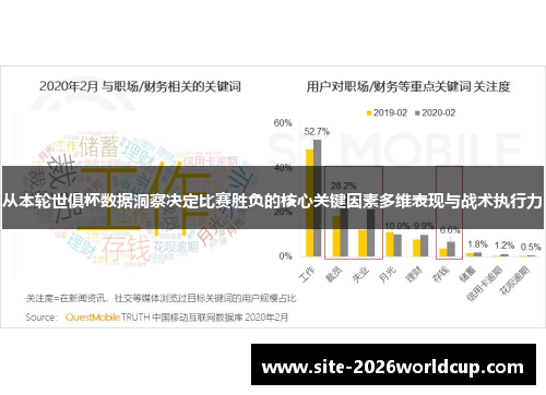 从本轮世俱杯数据洞察决定比赛胜负的核心关键因素多维表现与战术执行力