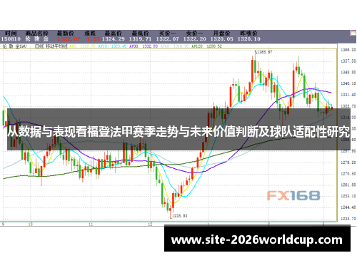 从数据与表现看福登法甲赛季走势与未来价值判断及球队适配性研究