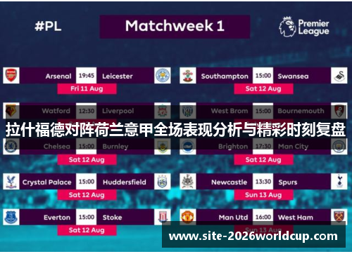 拉什福德对阵荷兰意甲全场表现分析与精彩时刻复盘 拉什福德对阵荷兰意甲全场表现分析与精彩时刻复盘